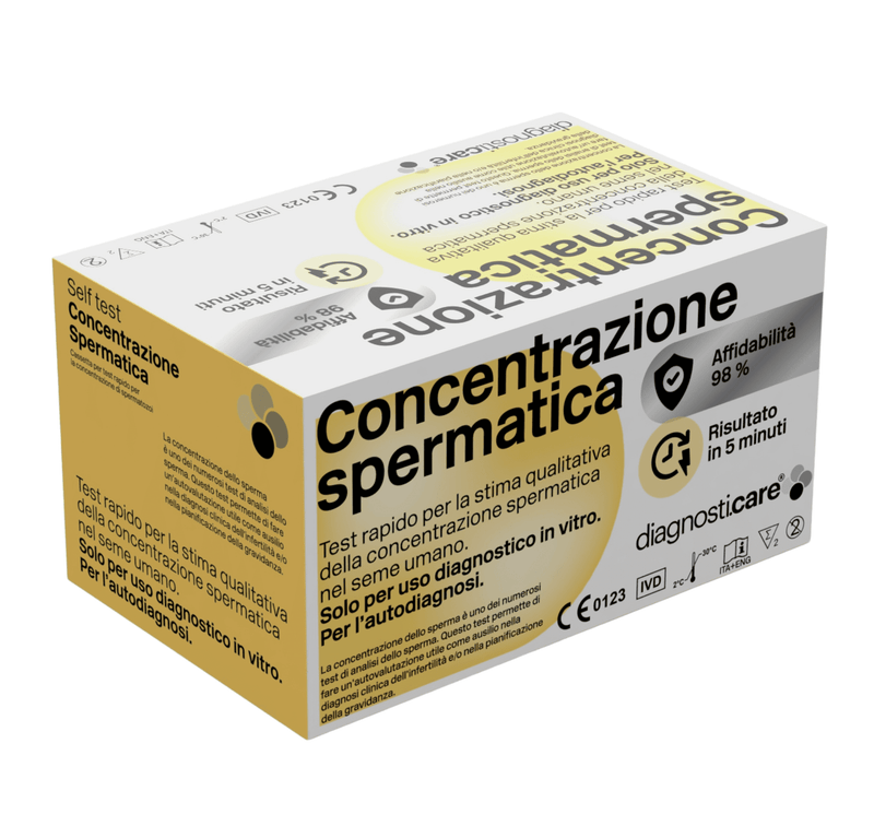 Test Concentrazione Spermatica