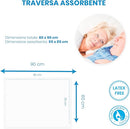 TRAVERSA LETTO ASSORBENTE FARMEX 60×90