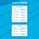 TRAVERSA LETTO ASSORBENTE FARMEX 60×90