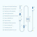 Deflussore  monouso sterile latex/dehp free 2 vie con regolatore di flusso