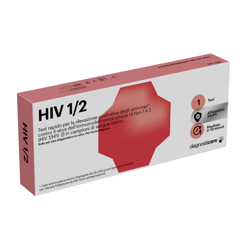 Test Hiv 1/2