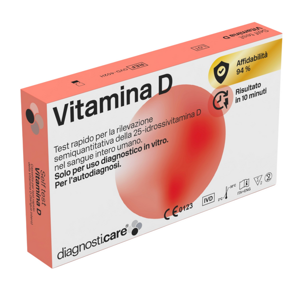 Test Vitamina D